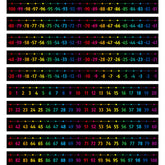 Number Line Bulletin Board Set, -100 to 100 Number Line Classroom Decoration with PET Film Bulletin Board Border Math Class Decoration Supplies for Classroom, School Wall, Teacher Office, Kids Room